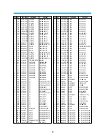 Preview for 31 page of Audiovox AVP-7180 Service Manual