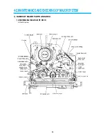 Preview for 45 page of Audiovox AVP-7180 Service Manual