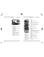 Preview for 5 page of Audiovox AVR-1040 User Manual