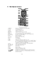 Preview for 12 page of Audiovox FPE1087 Operating Instructions Manual