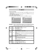 Preview for 23 page of Audiovox FPE3208DV Owner'S Manual