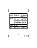 Preview for 15 page of Audiovox GMRS121-2 Owner'S Manual