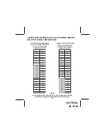 Preview for 24 page of Audiovox GMRS9010-2 Owner'S Manual