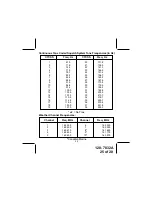 Preview for 25 page of Audiovox GMRS9010-2 Owner'S Manual