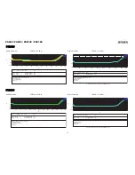 Preview for 15 page of Audiovox Jensen PS2130 Installation & Operation Manual