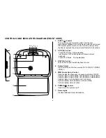 Preview for 4 page of Audiovox Mobile Video VOD128A Operation Manual