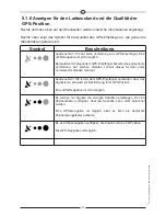 Preview for 99 page of Audiovox NAV 104 User Manual