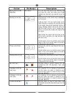 Preview for 145 page of Audiovox NAV 104 User Manual