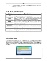 Preview for 229 page of Audiovox NAV 104 User Manual