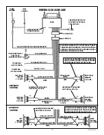 Preview for 4 page of Audiovox Prestige Home Theater Sytem Installation Instructions