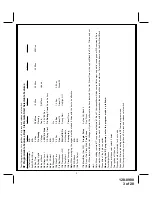 Preview for 3 page of Audiovox Prestige Platinum APS-51 Installation Manual