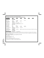 Preview for 3 page of Audiovox Pursuit PRO-9056 Installation Manual