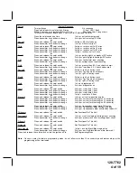 Preview for 4 page of Audiovox Pursuit PRO-9056 Installation Manual