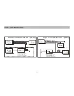 Preview for 12 page of Audiovox VODEXL10 A Installation Manual