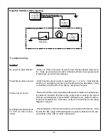 Preview for 10 page of Audiovox VOH560PKG Installation And Operation Manual