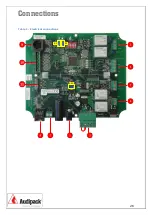 Preview for 26 page of Audipack Rota-Kit PRK-250 Mounting Instructions