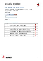 Preview for 31 page of Audipack Rota-Kit PRK-250 Mounting Instructions