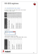 Preview for 33 page of Audipack Rota-Kit PRK-250 Mounting Instructions