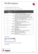 Preview for 36 page of Audipack Rota-Kit PRK-250 Mounting Instructions