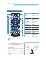 Preview for 9 page of Audison bit play hd User Manual