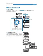 Preview for 11 page of Audison bit play hd User Manual