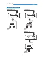 Preview for 18 page of Audison bit play hd User Manual