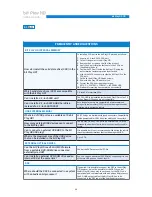 Preview for 55 page of Audison bit play hd User Manual