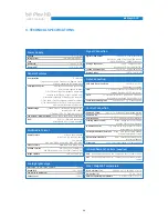 Preview for 59 page of Audison bit play hd User Manual