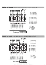 Preview for 19 page of auer 132616 Installation Manual