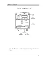 Preview for 7 page of auer SafeTel wST1 Operating Instructions Manual