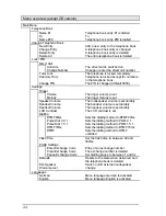 Preview for 22 page of auer SafeTel wST1 Operating Instructions Manual