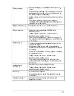 Preview for 25 page of auer SafeTel wST1 Operating Instructions Manual