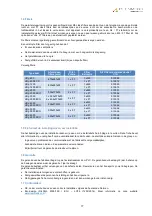 Preview for 4 page of Auerhaan HRg 1200 Maintenance And Installation Instructions