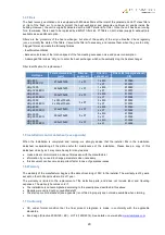 Preview for 16 page of Auerhaan HRg 1200 Maintenance And Installation Instructions