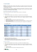 Preview for 23 page of Auerhaan HRg 1200 Maintenance And Installation Instructions