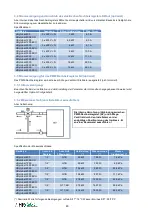 Preview for 33 page of Auerhaan HRg 1200 Maintenance And Installation Instructions