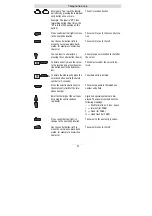 Preview for 31 page of Auerswald VOICEMAIL CENTER 461.2 User Manual