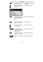 Preview for 76 page of Auerswald VOICEMAIL CENTER 461.2 User Manual