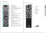 Preview for 5 page of August DVB600 User Manual