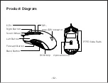 Preview for 3 page of Aukey GM-F1 User Manual