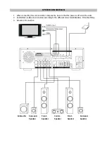 Preview for 21 page of auna multimedia 10007061 Manual