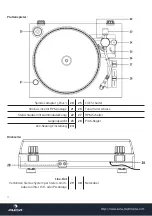 Preview for 4 page of auna multimedia 10030435 User Manual