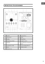 Preview for 101 page of auna multimedia MC-30 DAB Manual