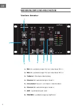 Preview for 4 page of auna PRO 10034582 Manual