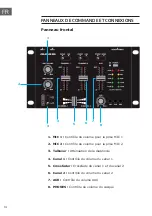 Preview for 14 page of auna PRO 10034582 Manual