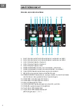 Preview for 4 page of auna PRO 10034584 Manual