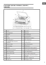 Preview for 31 page of auna 10008633 Manual