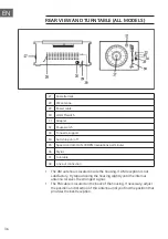 Preview for 36 page of auna 10008633 Manual