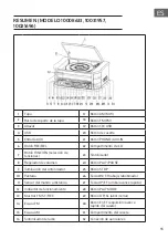 Preview for 55 page of auna 10008633 Manual