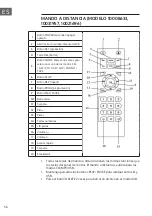 Preview for 56 page of auna 10008633 Manual